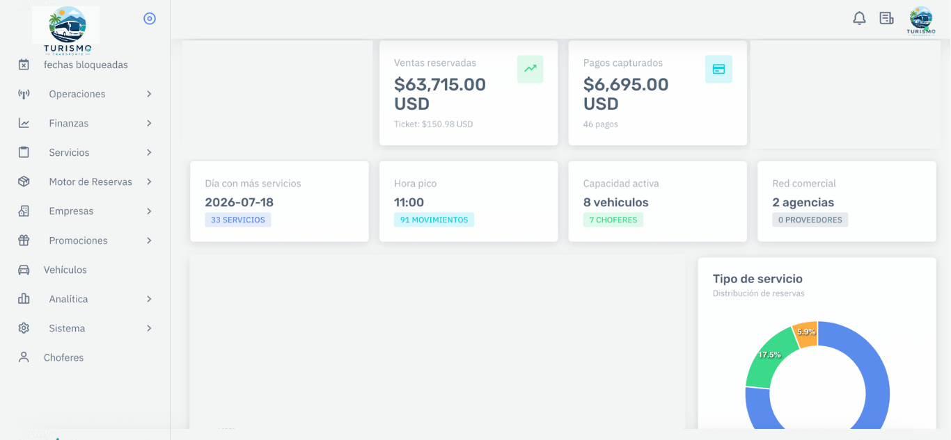 hero dashboard